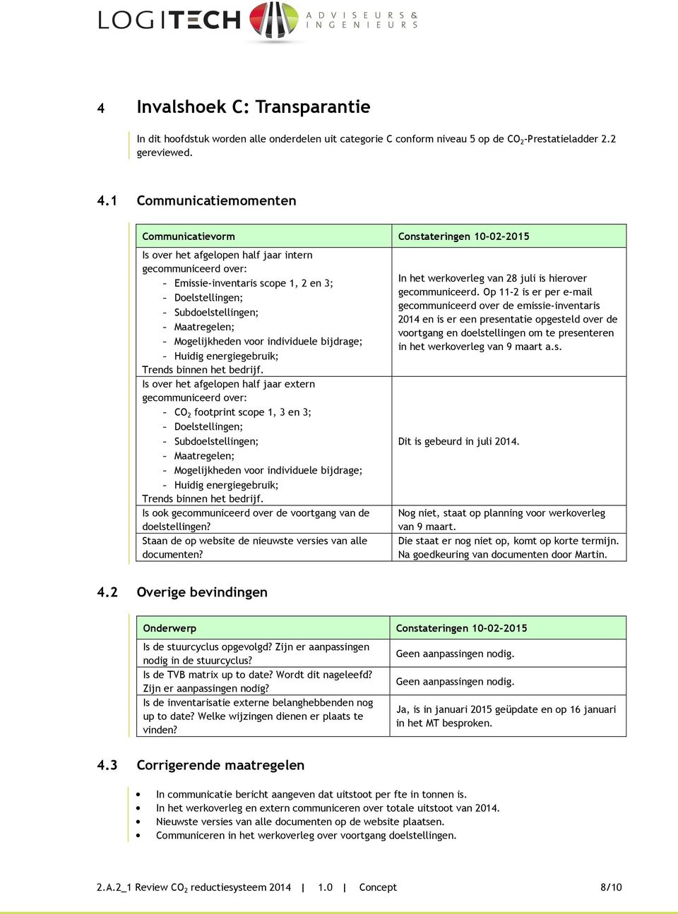 Subdoelstellingen; - Maatregelen; - Mogelijkheden voor individuele bijdrage; - Huidig energiegebruik; Trends binnen het bedrijf.