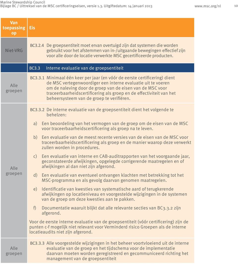 4 De groepsentiteit moet ervan overtuigd zijn dat systemen die worden gebruikt voor het afstemmen van in-/uitgaande bewegingen effectief zijn voor alle door de locatie verwerkte MSC gecertificeerde