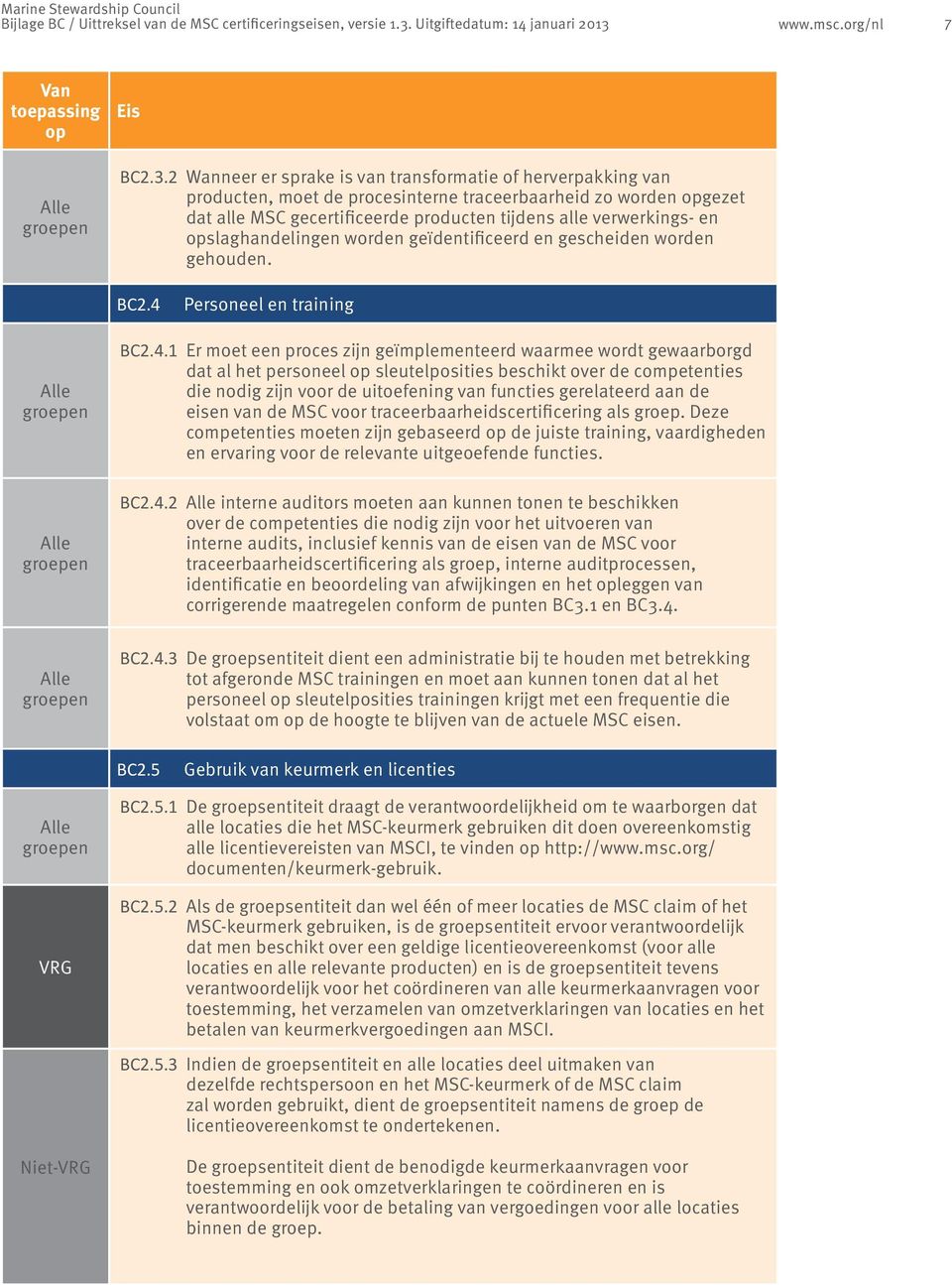 www.msc.org/nl 7 BC2.3.