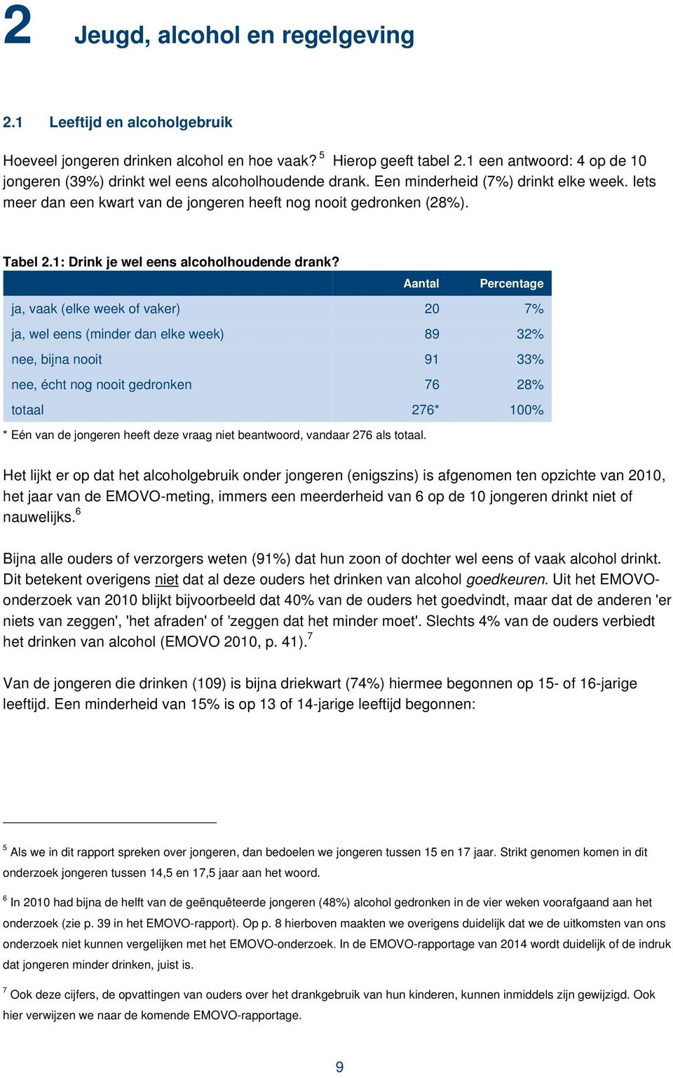 1: Drink je wel eens alcoholhoudende drank?