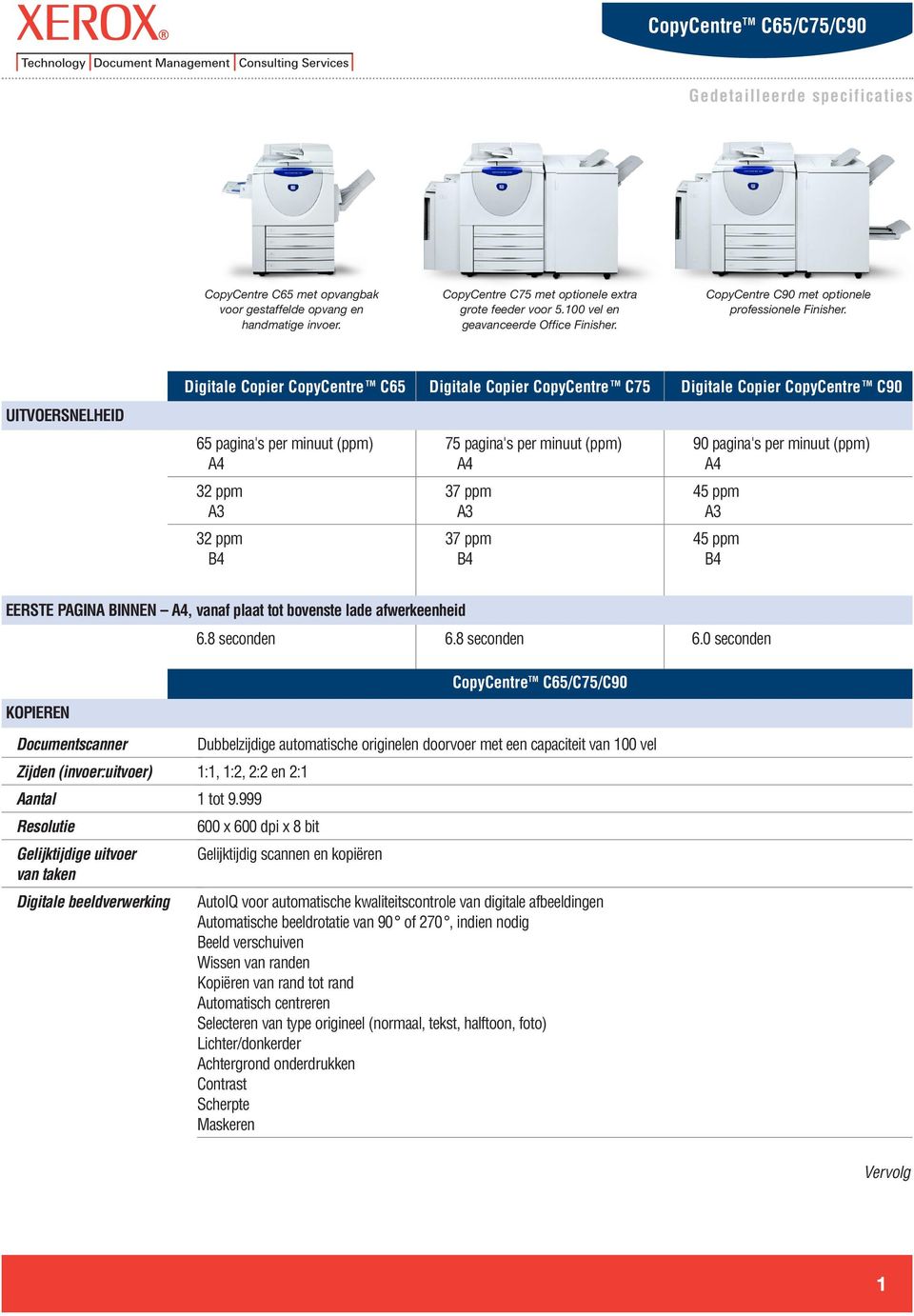 UITVOERSNELHEID Digitale Copier CopyCentre TM C65 Digitale Copier CopyCentre TM C75 Digitale Copier CopyCentre TM C90 65 pagina's per minuut (ppm) A4 32 ppm A3 32 ppm B4 75 pagina's per minuut (ppm)