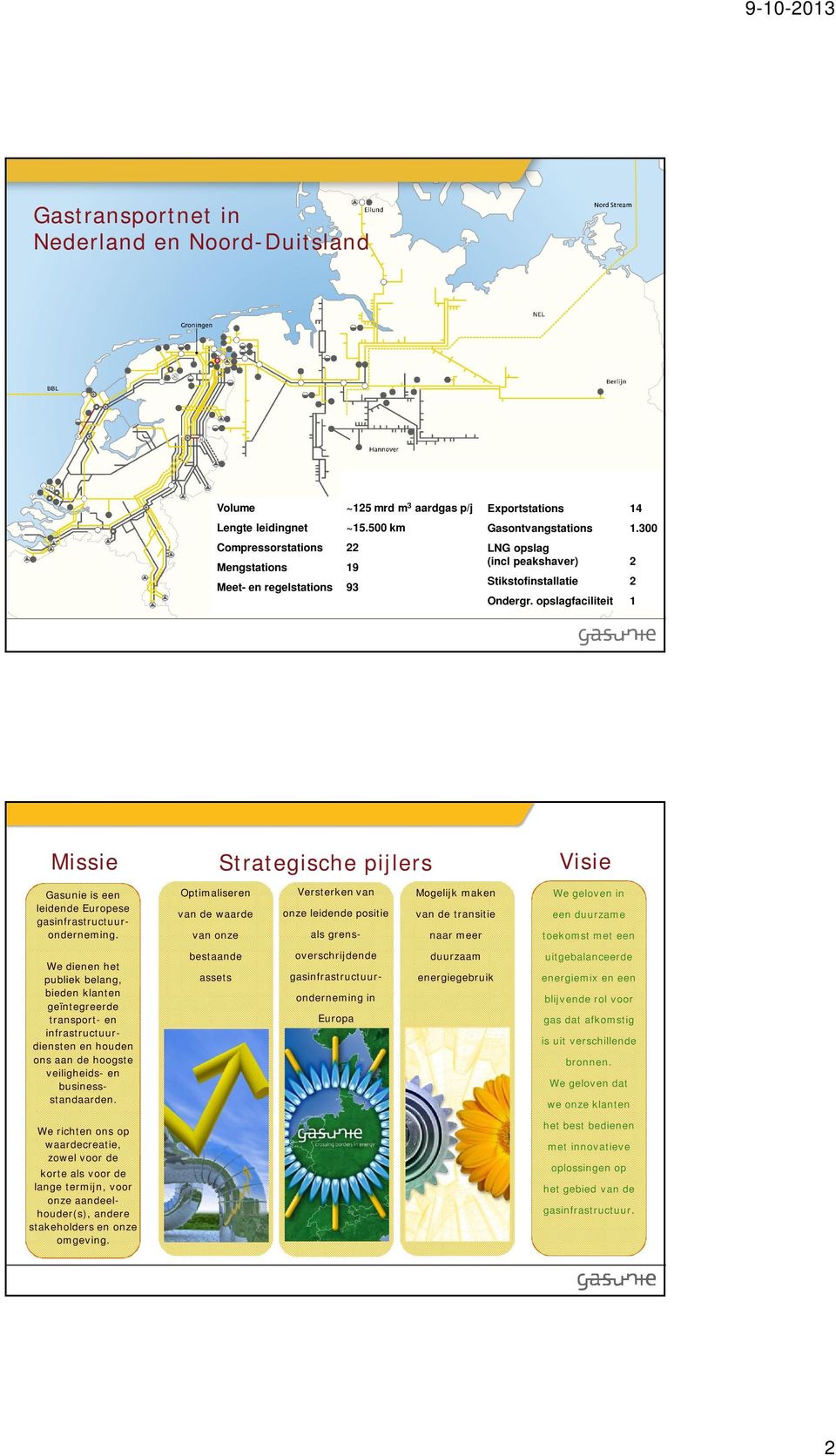 opslagfaciliteit 1 Missie Strategische pijlers Visie Gasunie is een leidende Europese gasinfrastructuuronderneming.