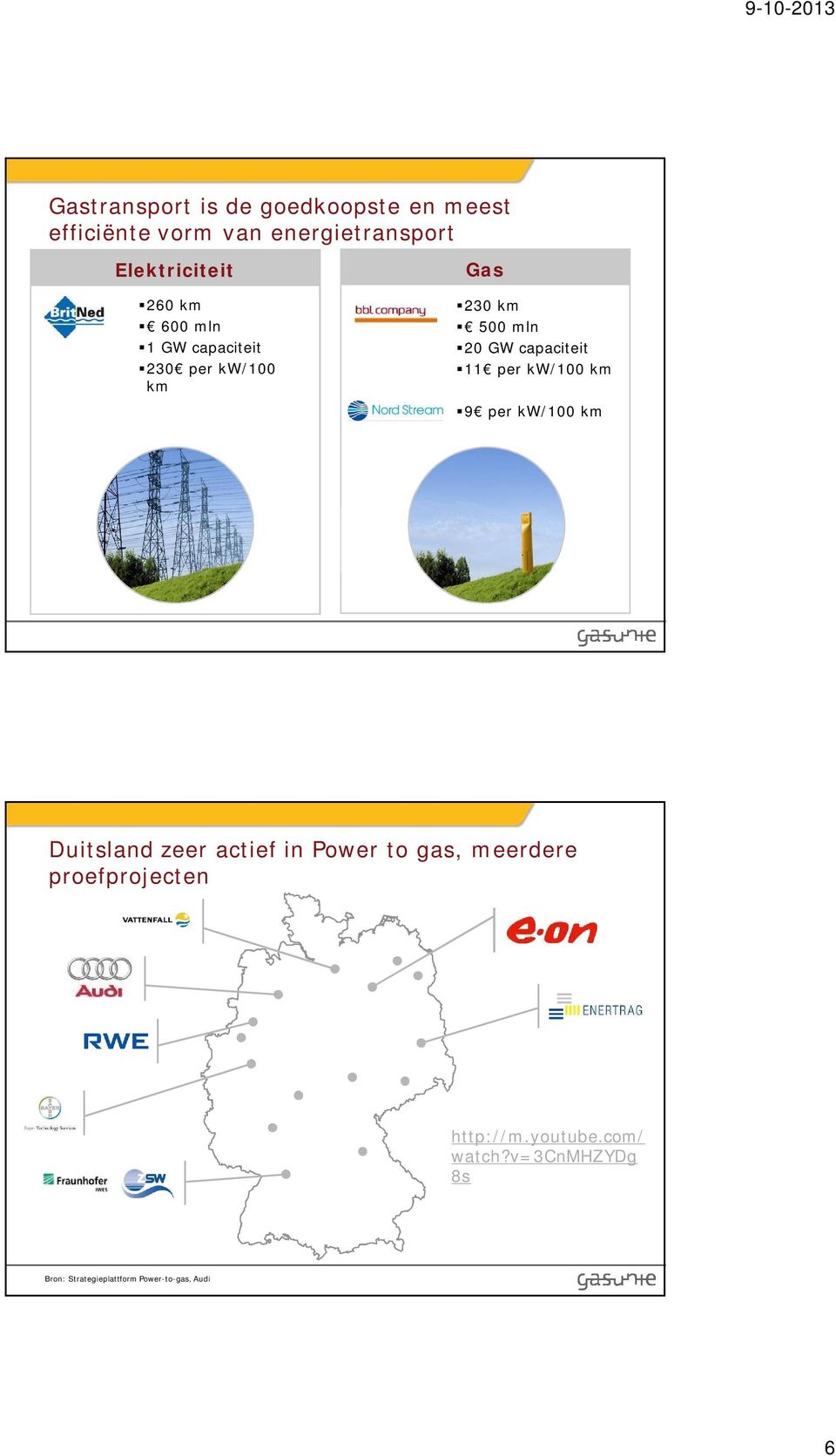 capaciteit 11 per kw/100 km 9 per kw/100 km Duitsland zeer actief in Power to gas,