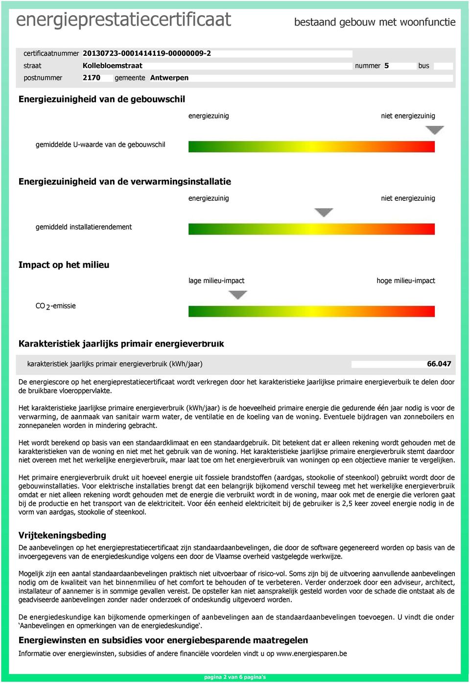 energieverbruik (kwh/jaar) 66.