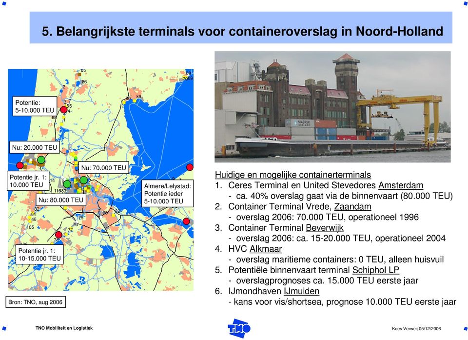 Container Terminal Vrede, Zaandam - overslag 2006: 70.000 TEU, operationeel 1996 3. Container Terminal Beverwijk - overslag 2006: ca. 15-20.000 TEU, operationeel 2004 4.