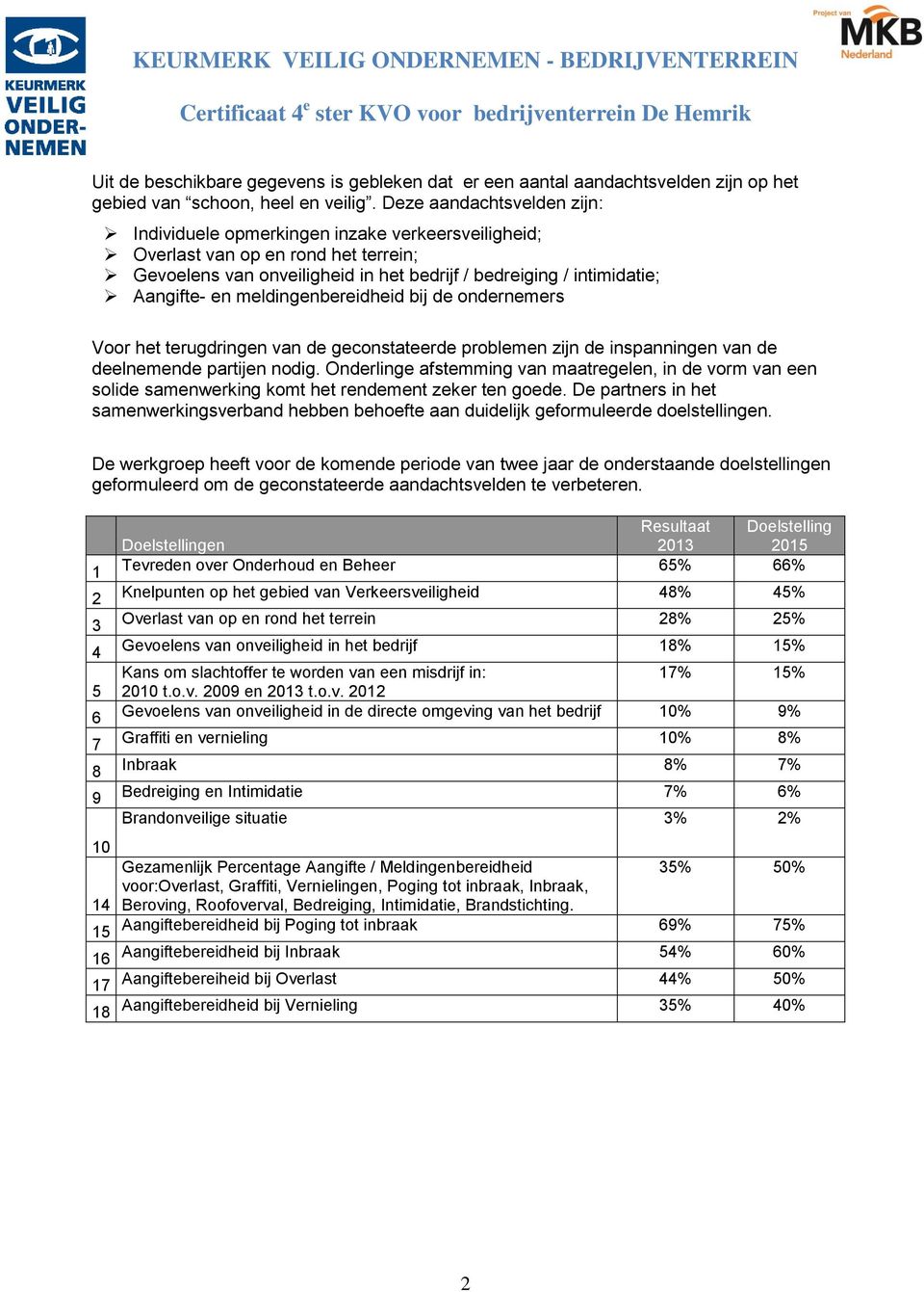 meldingenbereidheid bij de ondernemers Voor het terugdringen van de geconstateerde problemen zijn de inspanningen van de deelnemende partijen nodig.