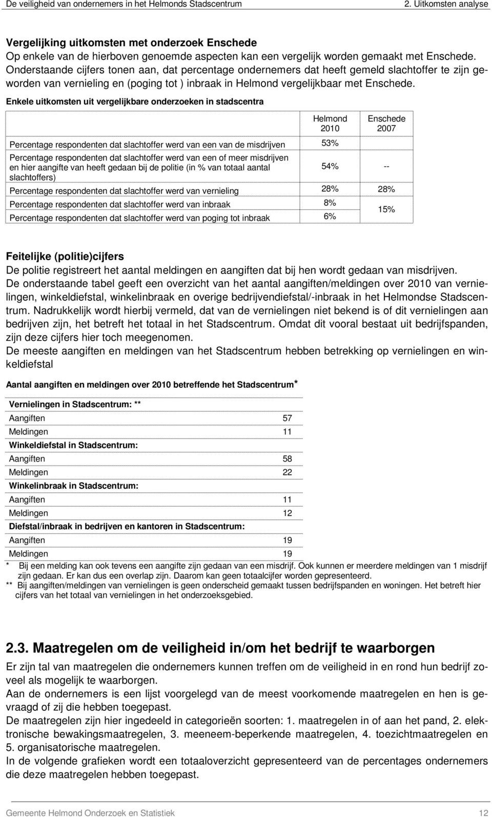 Enkele uitkomsten uit vergelijkbare onderzoeken in stadscentra Helmond 2010 Percentage respondenten dat slachtoffer werd van een van de misdrijven 53% Enschede 2007 Percentage respondenten dat