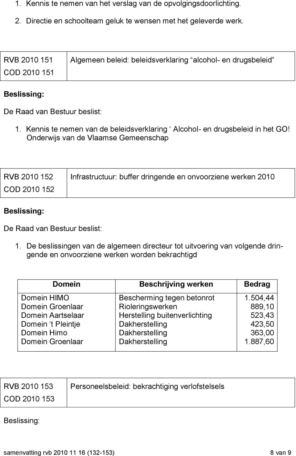 Onderwijs van de Vlaamse Gemeenschap RVB 2010 152 COD 2010 152 Infrastructuur: buffer dringende en onvoorziene werken 2010 1.