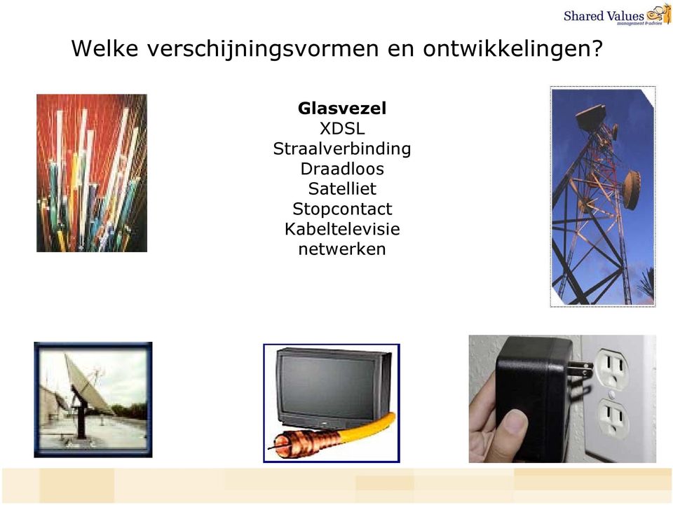 Glasvezel XDSL Straalverbinding