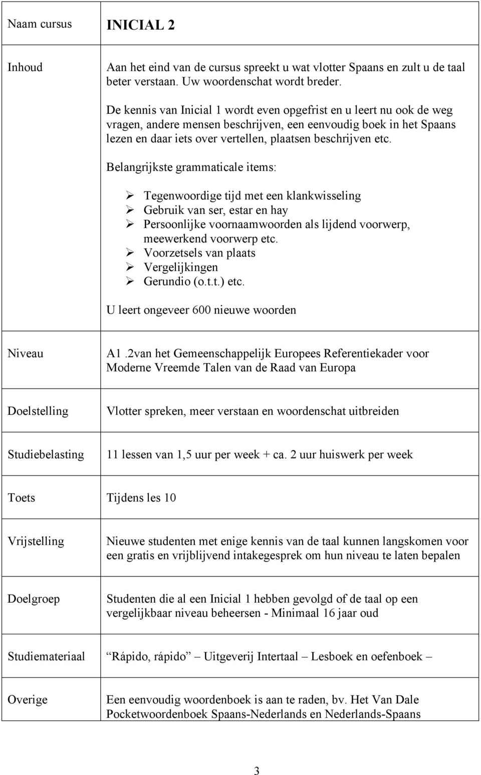 Belangrijkste grammaticale items: Ø Tegenwoordige tijd met een klankwisseling Ø Gebruik van ser, estar en hay Ø Persoonlijke voornaamwoorden als lijdend voorwerp, meewerkend voorwerp etc.