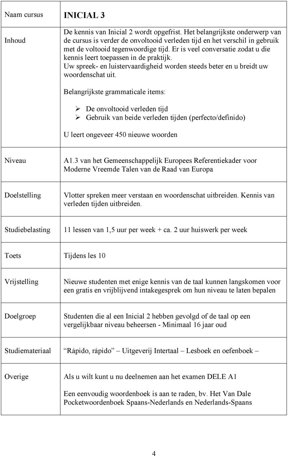 Er is veel conversatie zodat u die kennis leert toepassen in de praktijk. Uw spreek- en luistervaardigheid worden steeds beter en u breidt uw woordenschat uit.