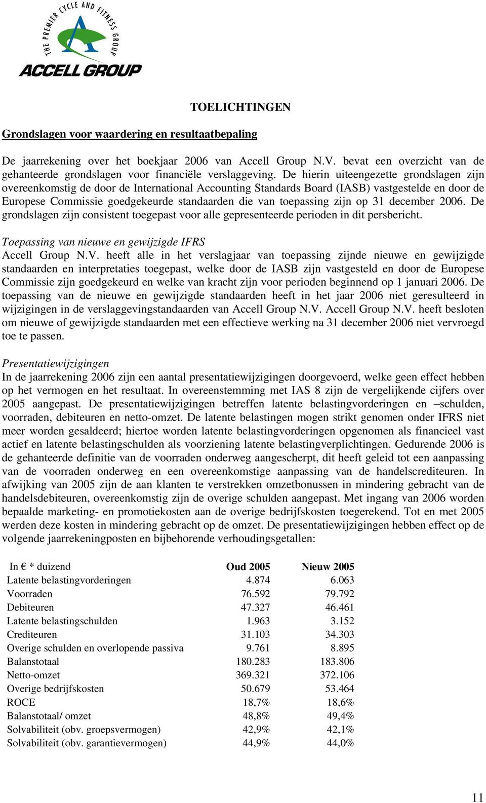 De hierin uiteengezette grondslagen zijn overeenkomstig de door de International Accounting Standards Board (IASB) vastgestelde en door de Europese Commissie goedgekeurde standaarden die van