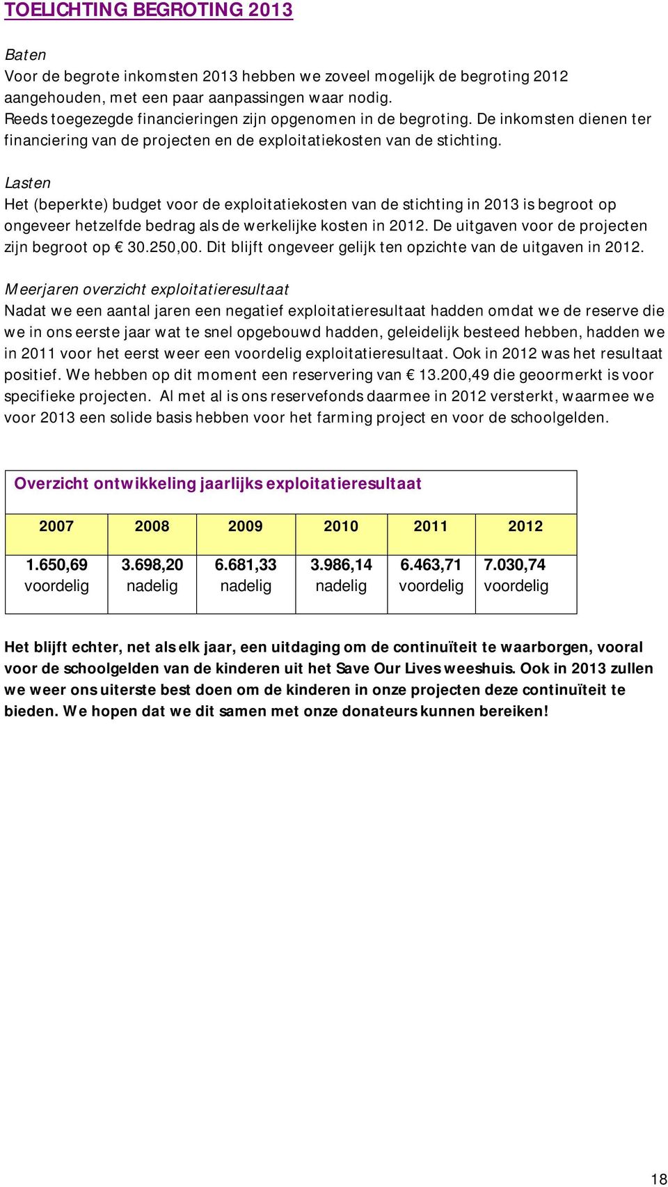 Lasten Het (beperkte) budget voor de exploitatiekosten van de stichting in 2013 is begroot op ongeveer hetzelfde bedrag als de werkelijke kosten in 2012.