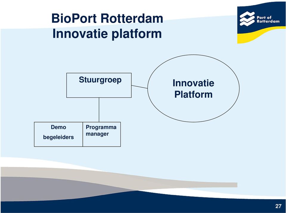 Stuurgroep Innovatie