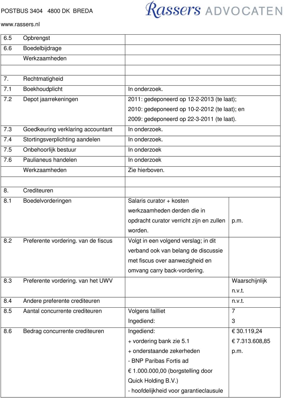 Crediteuren 8.1 Boedelvorderingen Salaris curator + kosten werkzaamheden derden die in opdracht curator verricht zijn en zullen p.m. worden. 8.2 Preferente vordering.