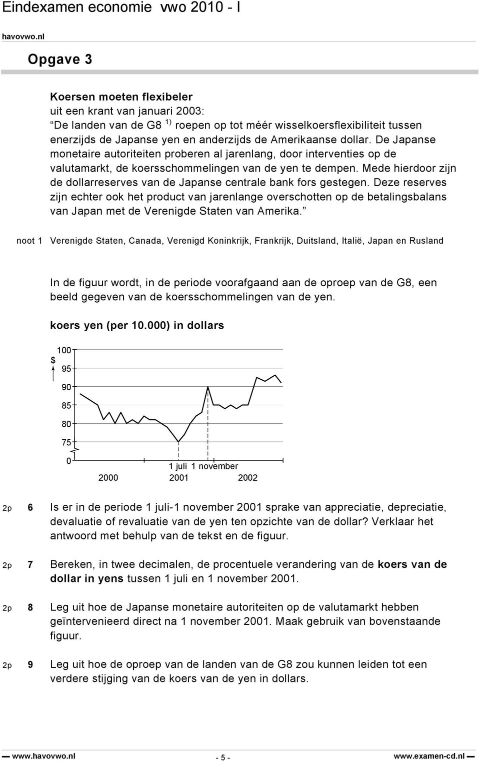 Mede hierdoor zijn de dollarreserves van de Japanse centrale bank fors gestegen.