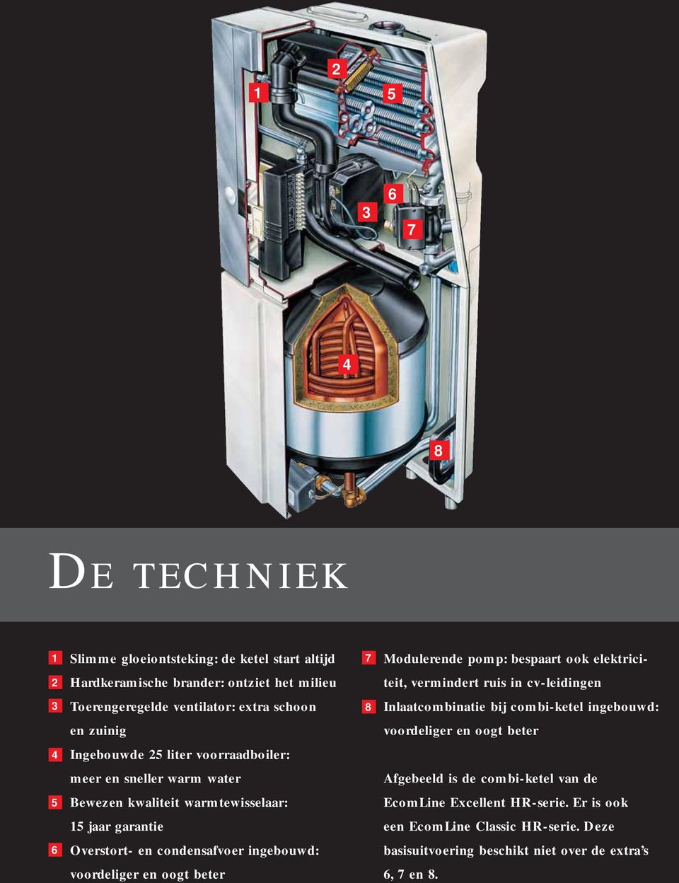 Ingebouwde 25 liter voorraadboiler: meer en sneller warm water Afgebeeld is de combi-ketel van de 5 Bewezen kwaliteit warmtewisselaar: EcomLine Excellent HR-serie.