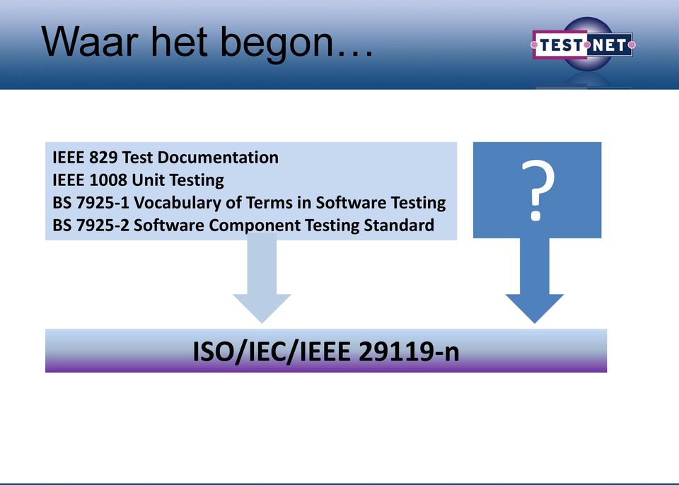 of Terms in Software Testing BS 7925-2