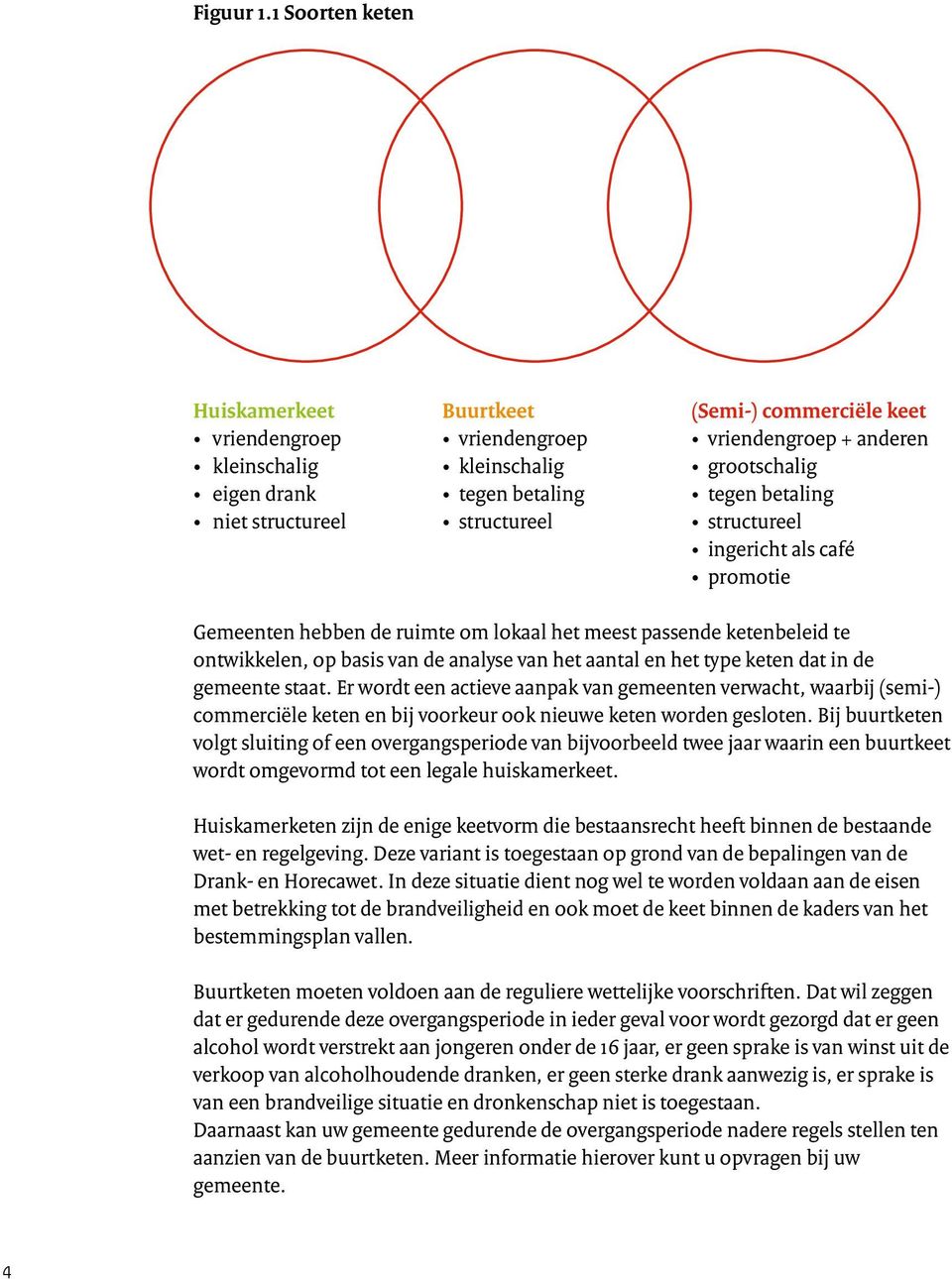 niet structureel structureel structureel ingericht als café promotie Gemeenten hebben de ruimte om lokaal het meest passende ketenbeleid te ontwikkelen, op basis van de analyse van het aantal en het