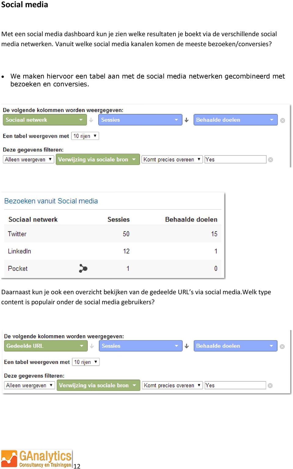 We maken hiervoor een tabel aan met de social media netwerken gecombineerd met bezoeken en conversies.