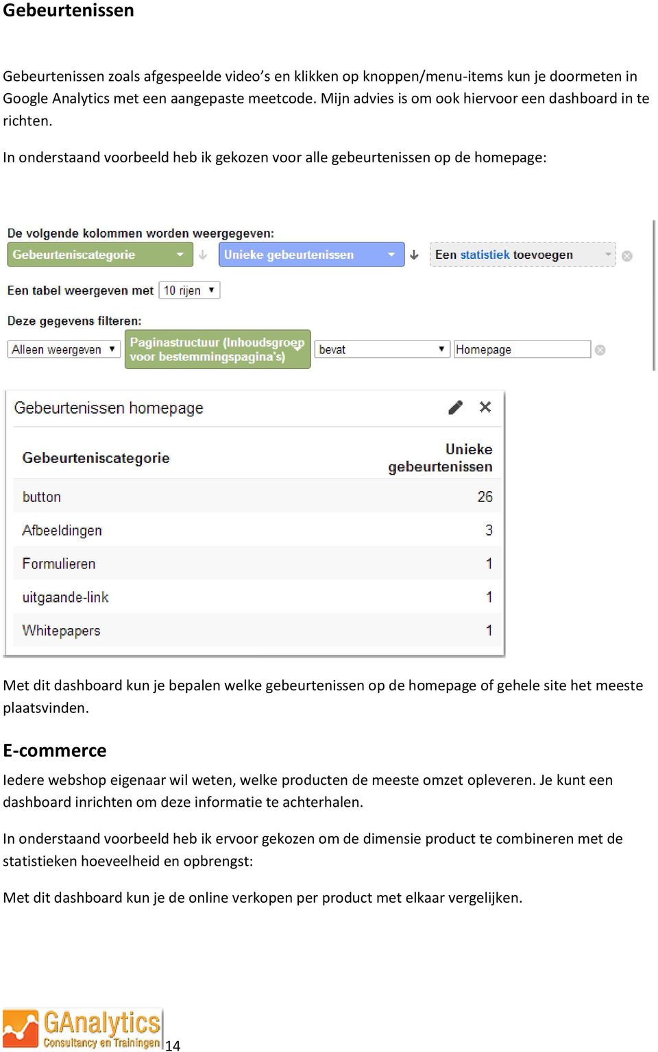 In onderstaand voorbeeld heb ik gekozen voor alle gebeurtenissen op de homepage: Met dit dashboard kun je bepalen welke gebeurtenissen op de homepage of gehele site het meeste plaatsvinden.