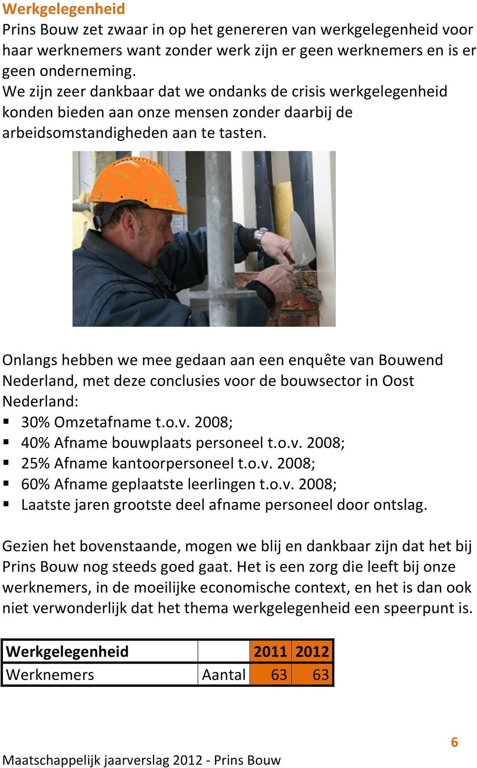 Onlangs hebben we mee gedaan aan een enquête van Bouwend Nederland, met deze conclusies voor de bouwsector in Oost Nederland: 30% Omzetafname t.o.v. 2008; 40% Afname bouwplaats personeel t.o.v. 2008; 25% Afname kantoorpersoneel t.