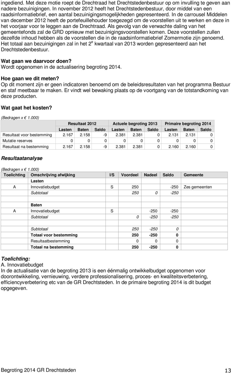 In de carrousel Middelen van december 2012 heeft de portefeuillehouder toegezegd om de voorstellen uit te werken en deze in het voorjaar voor te leggen aan de Drechtraad.