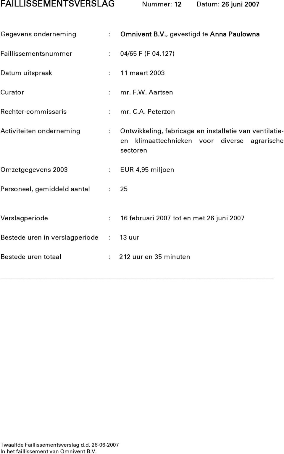 rtsen Rechter-commissaris : mr. C.A.