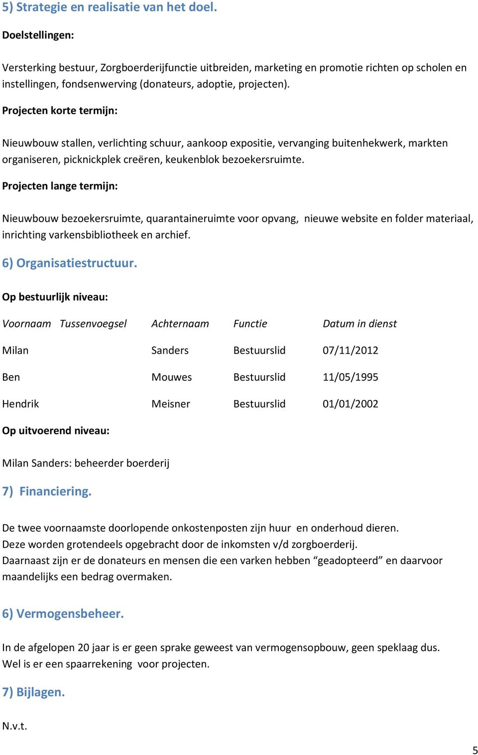 Projecten korte termijn: Nieuwbouw stallen, verlichting schuur, aankoop expositie, vervanging buitenhekwerk, markten organiseren, picknickplek creëren, keukenblok bezoekersruimte.