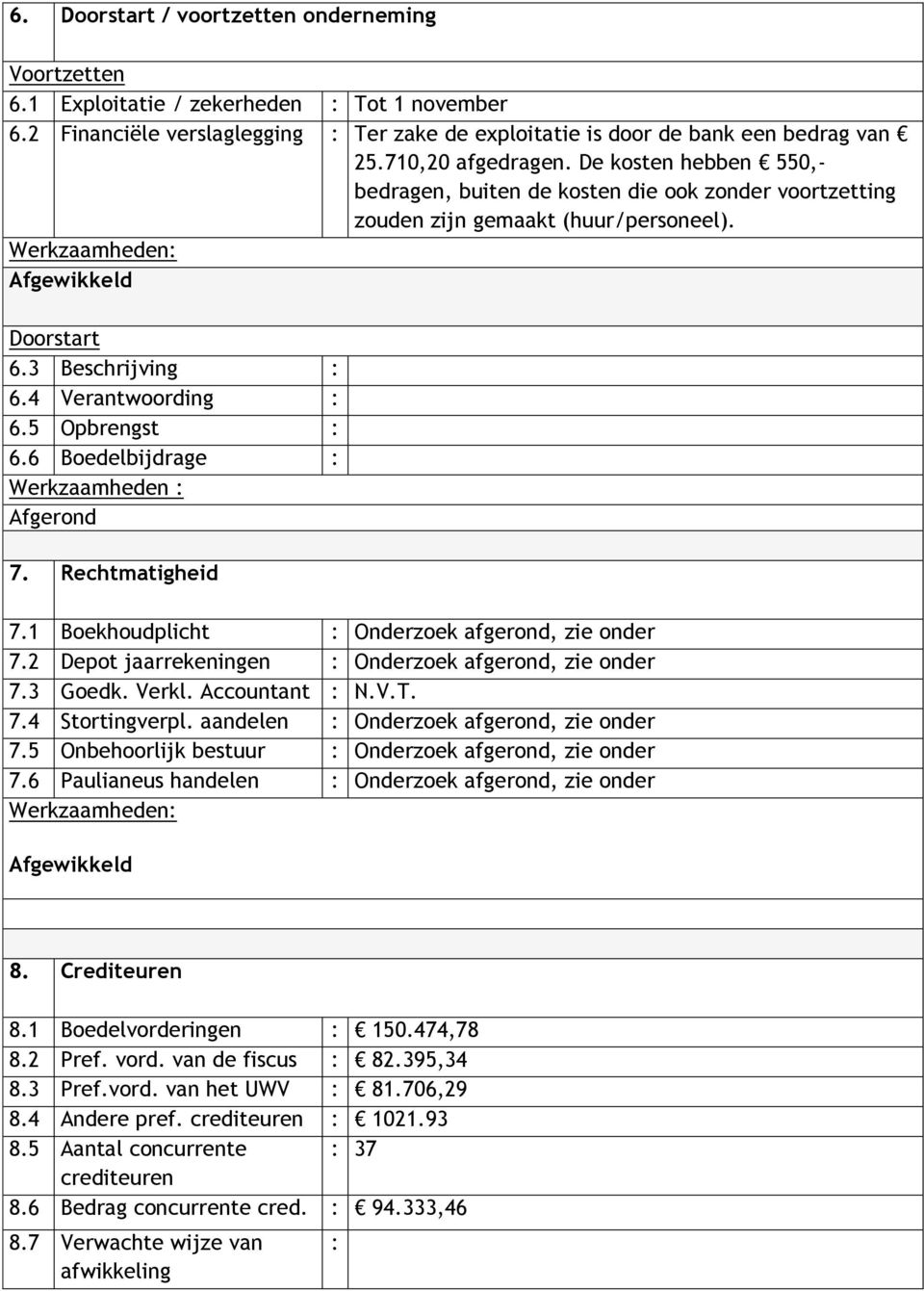 5 Opbrengst : 6.6 Boedelbijdrage : Werkzaamheden : Afgerond 7. Rechtmatigheid 7.1 Boekhoudplicht : Onderzoek afgerond, zie onder 7.2 Depot jaarrekeningen : Onderzoek afgerond, zie onder 7.3 Goedk.