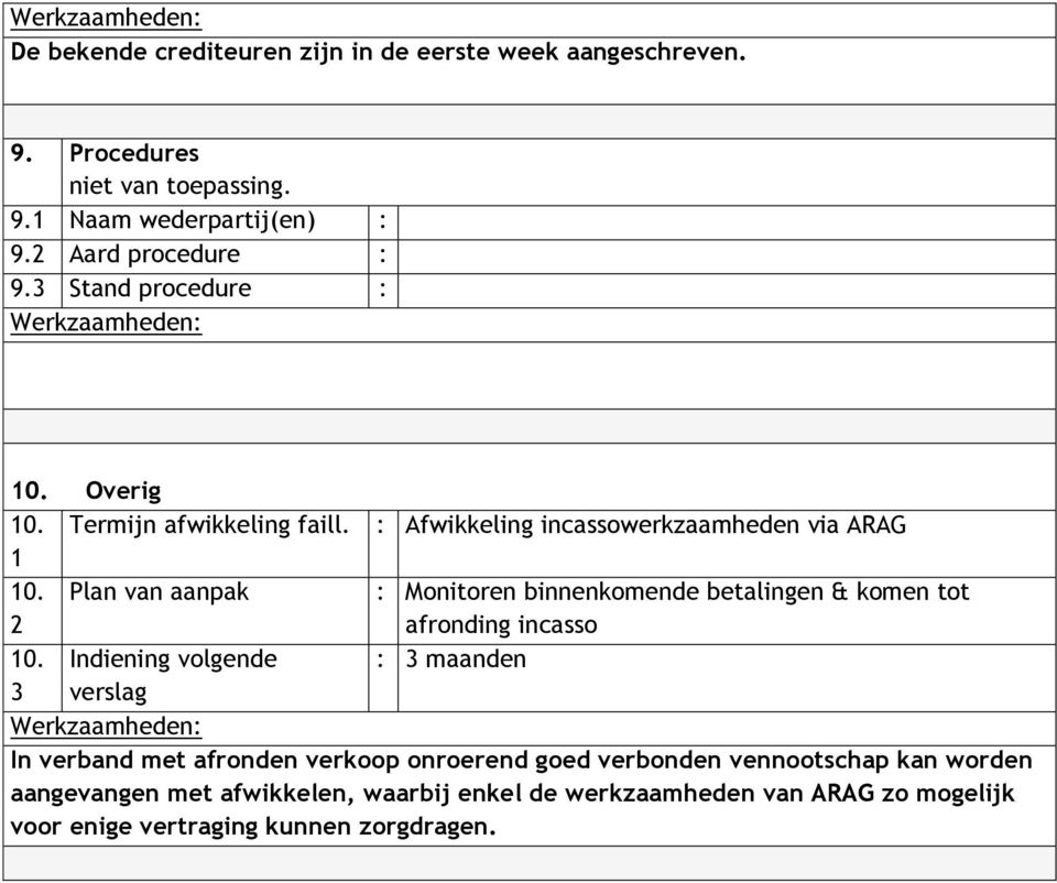 2 Plan van aanpak : Monitoren binnenkomende betalingen & komen tot afronding incasso 10.