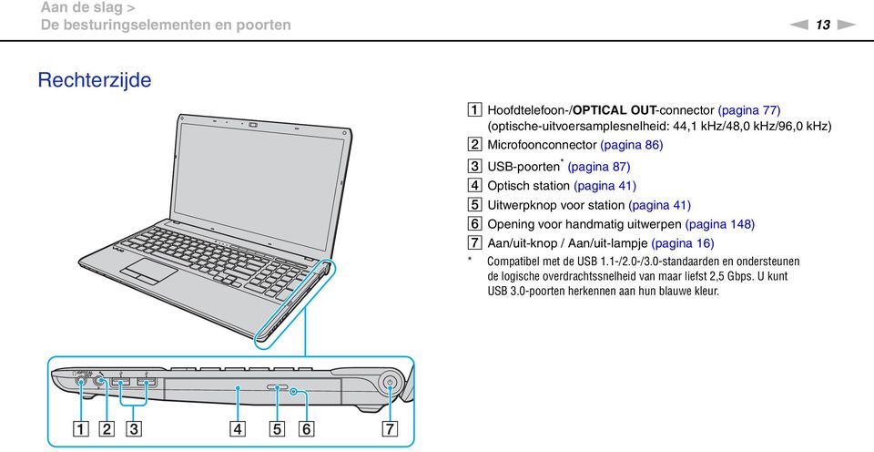 (pagina 41) E Uitwerpknop voor station (pagina 41) F Opening voor handmatig uitwerpen (pagina 148) G Aan/uit-knop / Aan/uit-lampje (pagina 16) *