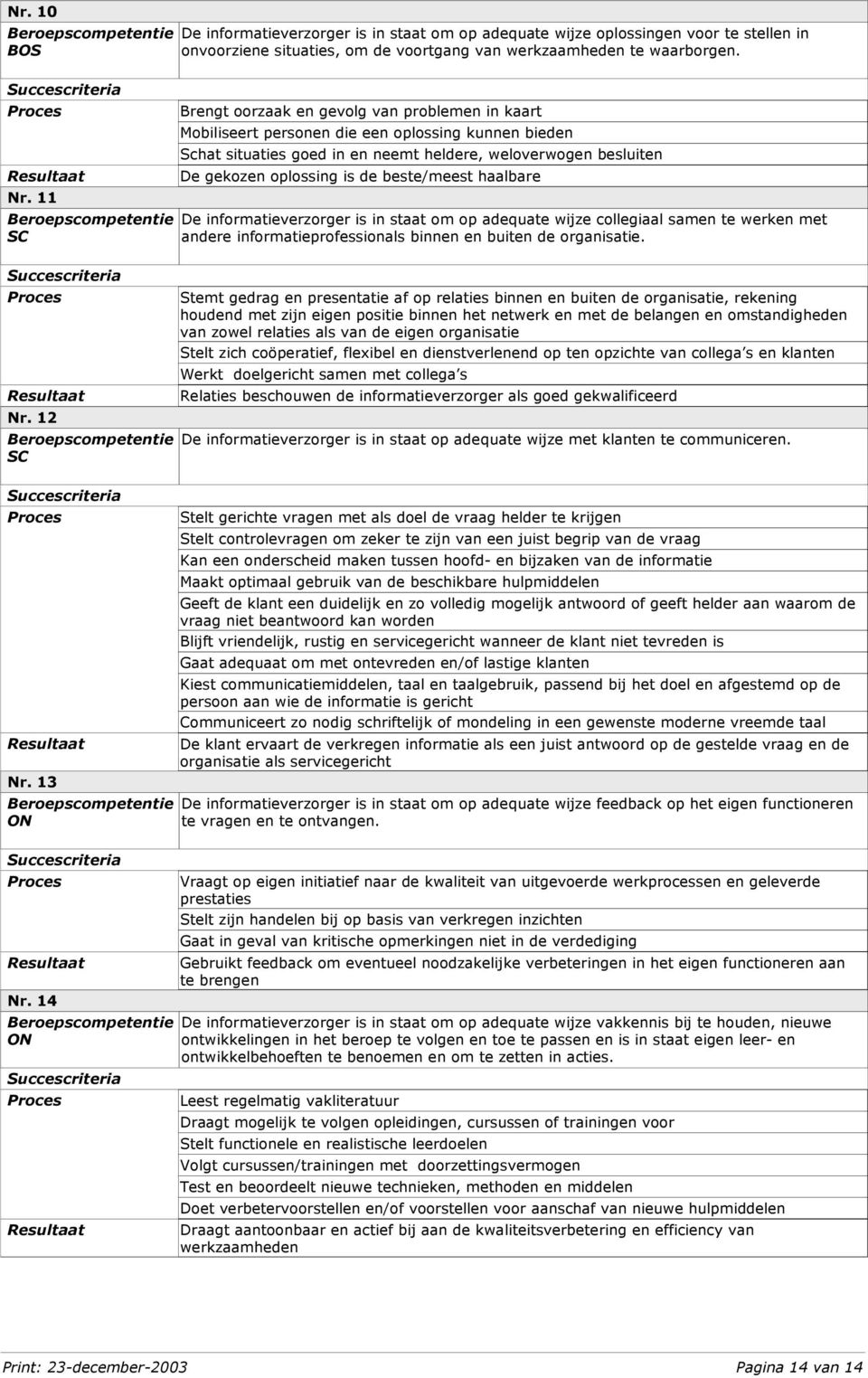 beste/meest haalbare De informatieverzorger is in staat om op adequate wijze collegiaal samen te werken met andere informatieprofessionals binnen en buiten de organisatie. Nr.