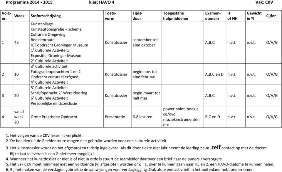 Activiteit chrijfopdracht 2 e Wereldoorlog 6 e Culturele Activiteit Persoonlijke eindconclusie Kunstdossier Kunstdossier Kunstdossier september tot eind oktober begin nov.