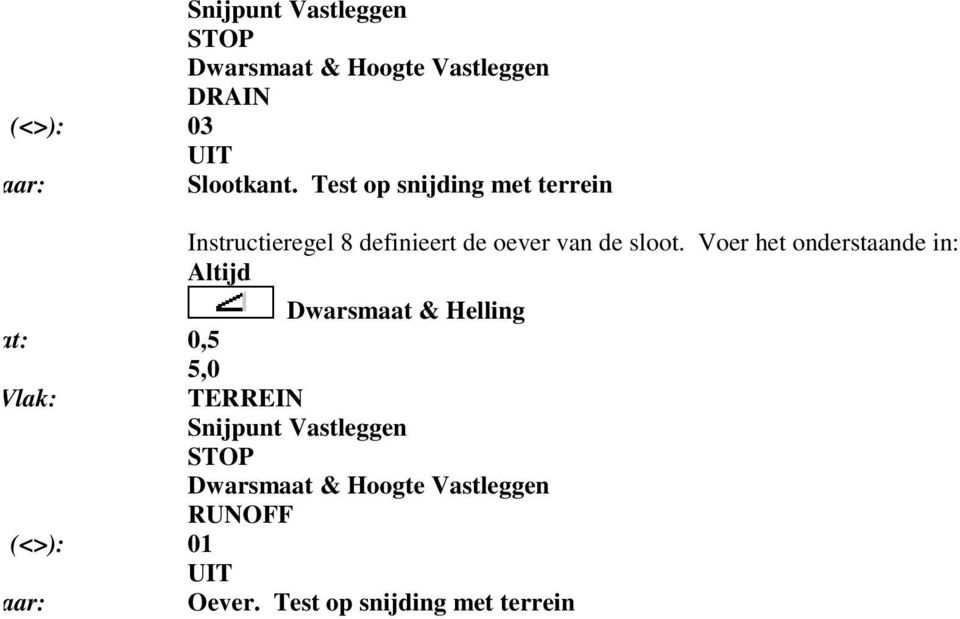 Voer het onderstaande in: Dwarsmaat & Helling Dwarsmaat: 0,5 5,0 TERREIN Snijpunt