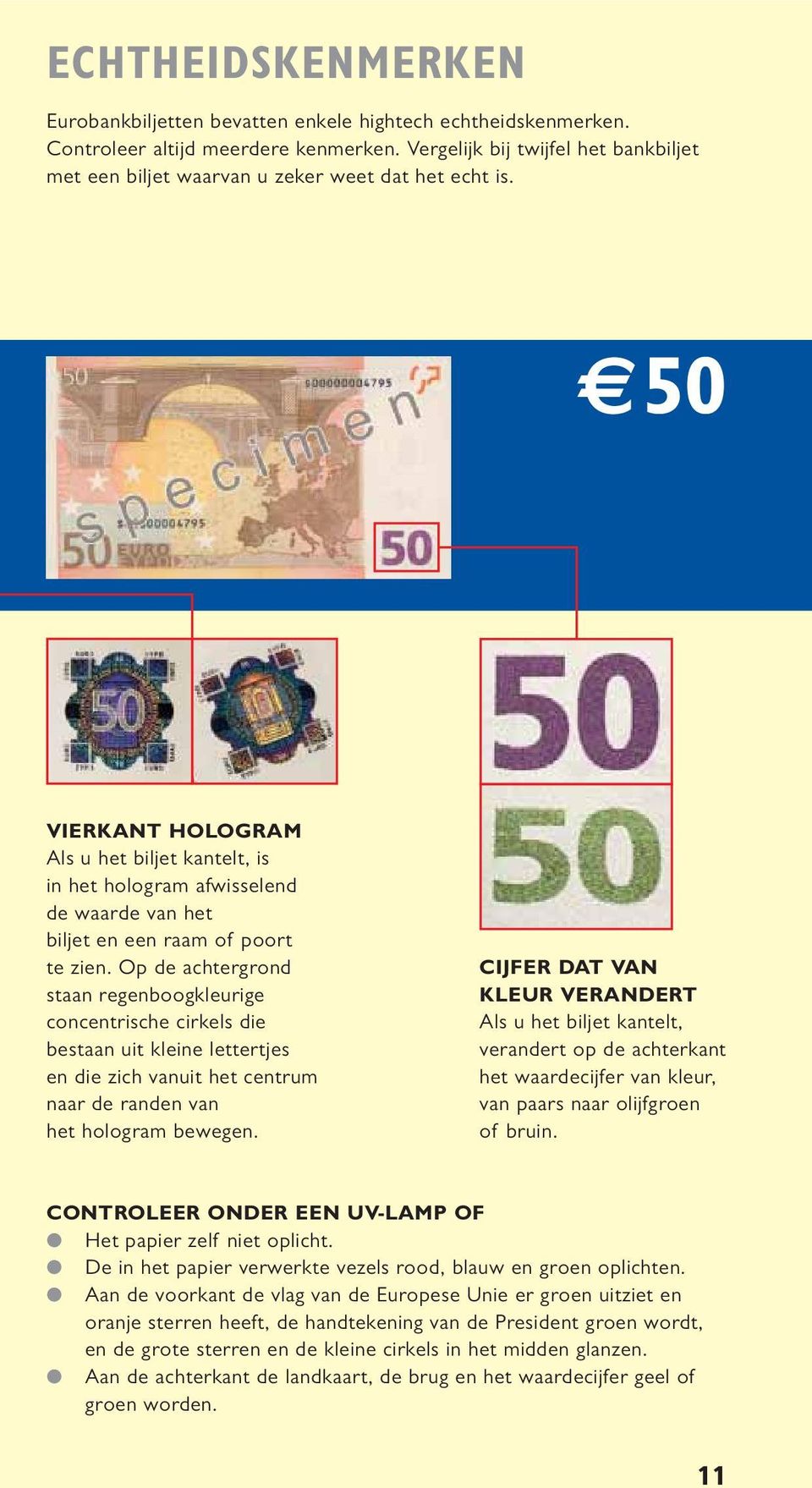 50 VIERKANT HOLOGRAM Als u het biljet kantelt, is in het hologram afwisselend de waarde van het biljet en een raam of poort te zien.