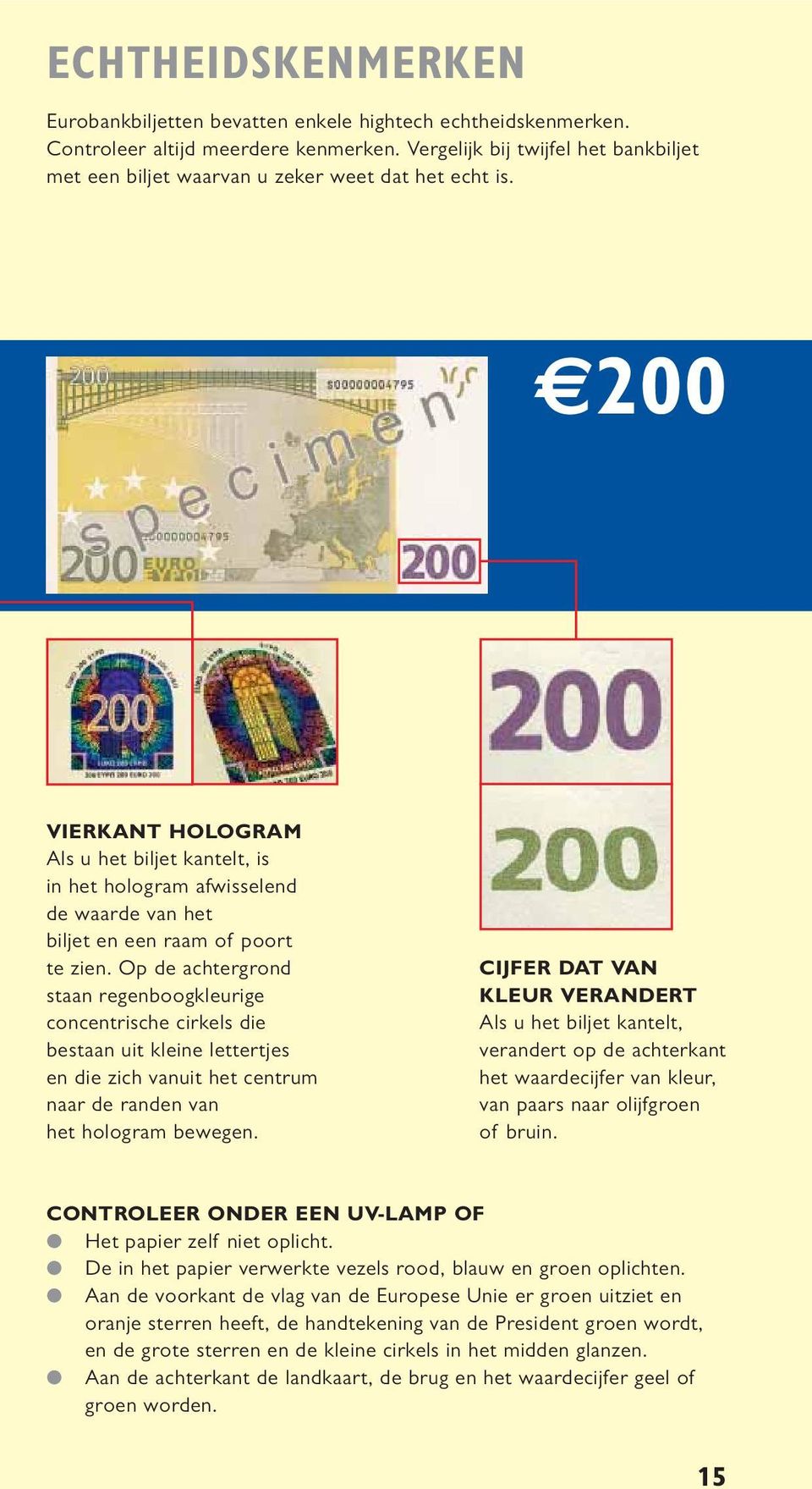 200 VIERKANT HOLOGRAM Als u het biljet kantelt, is in het hologram afwisselend de waarde van het biljet en een raam of poort te zien.