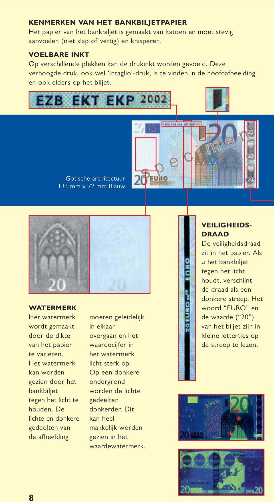 Gotische architectuur 133 mm x 72 mm Blauw WATERMERK wordt gemaakt door de dikte van het papier te variëren. kan worden gezien door het bankbiljet tegen het licht te houden.