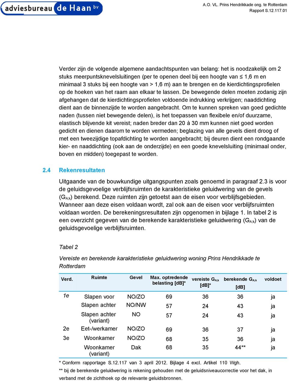 hoogte van > 1,6 m) aan te brengen en de kierdichtingsprofielen op de hoeken van het raam aan elkaar te lassen.