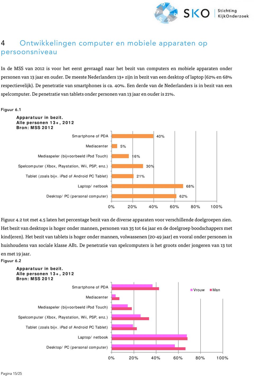 Een derde van de Nederlanders is in bezit van een spelcomputer. De penetratie van tablets onder personen van 13 jaar en ouder is 21%. Figuur 6.1 Apparatuur in bezit.