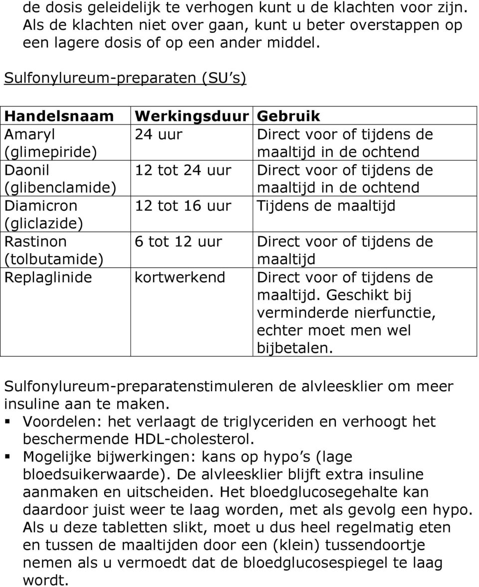 Diamicron 12 tot 16 uur Tijdens de maaltijd (gliclazide) Rastinon (tolbutamide) 6 tot 12 uur Direct voor of tijdens de maaltijd Replaglinide kortwerkend Direct voor of tijdens de maaltijd.