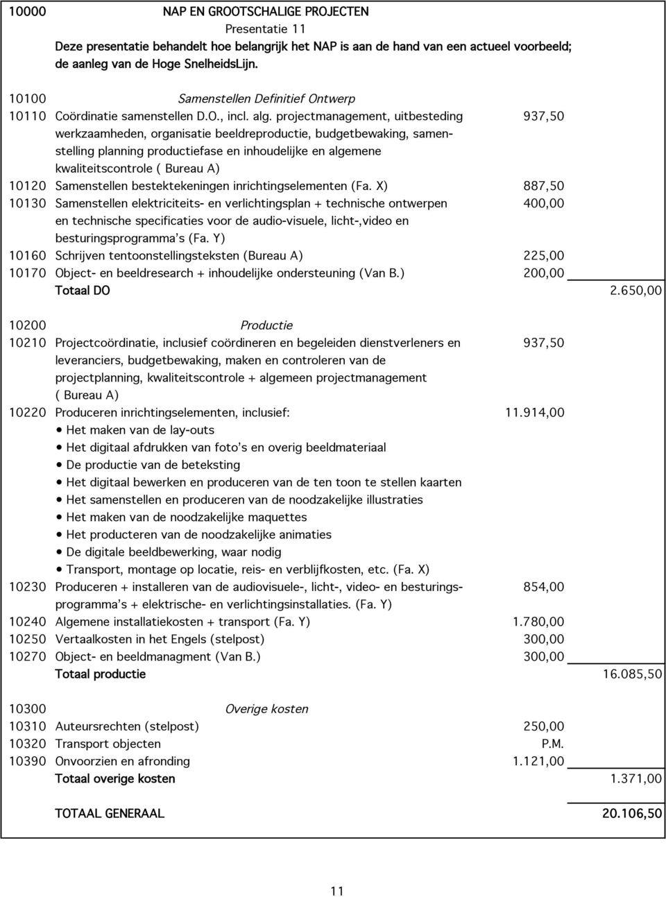 projectmanagement, uitbesteding 937,50 kwaliteitscontrole 10120 Samenstellen bestektekeningen inrichtingselementen (Fa.