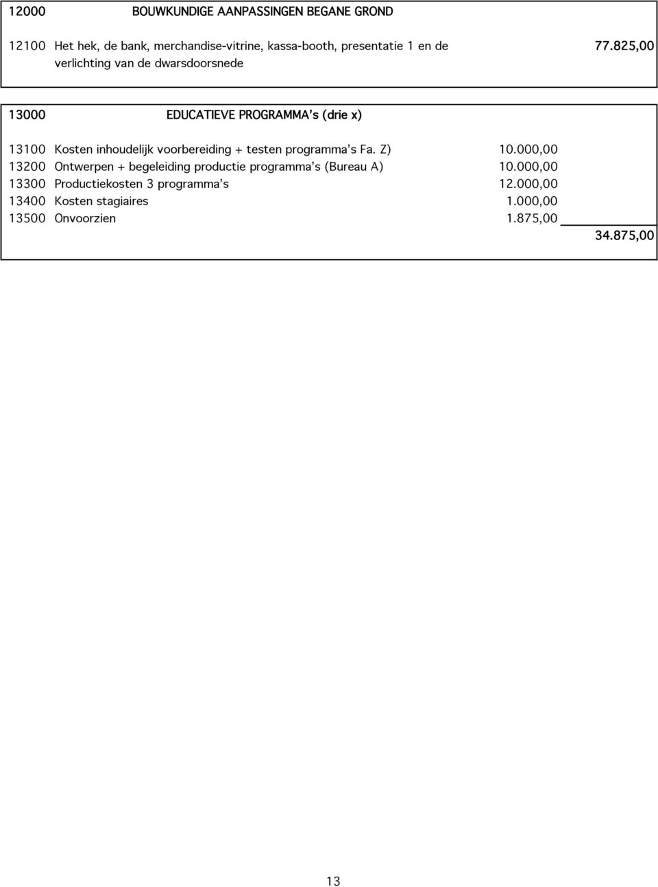 825,00 verlichting van de dwarsdoorsnede 13000 EDUCATIEVE PROGRAMMA s (drie x) 13100 Kosten inhoudelijk voorbereiding