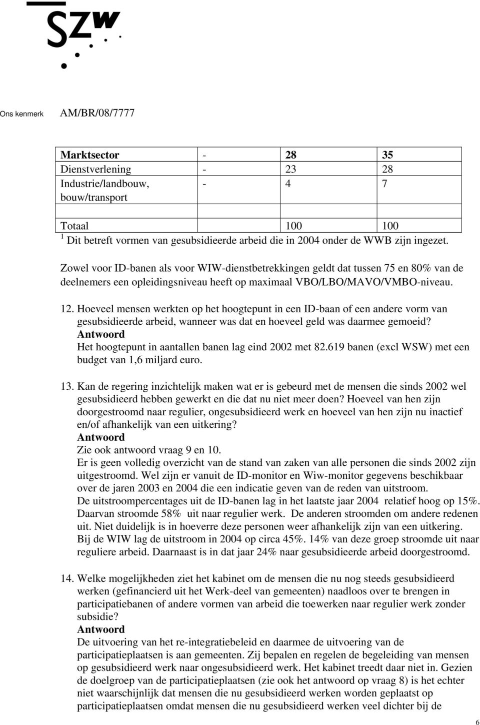 Hoeveel mensen werkten op het hoogtepunt in een ID-baan of een andere vorm van gesubsidieerde arbeid, wanneer was dat en hoeveel geld was daarmee gemoeid?