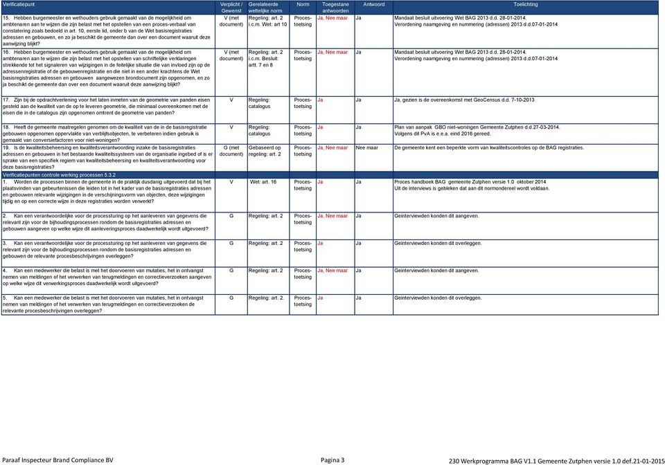 10, eerste lid, onder b van de Wet basisregistraties adressen en gebouwen, en zo ja beschikt de gemeente dan over een document waaruit deze aanwijzing blijkt? 16.