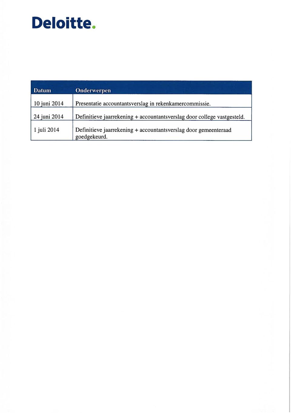 24 juni 2014 Definitieve jaarrekening + accountantsverslag door