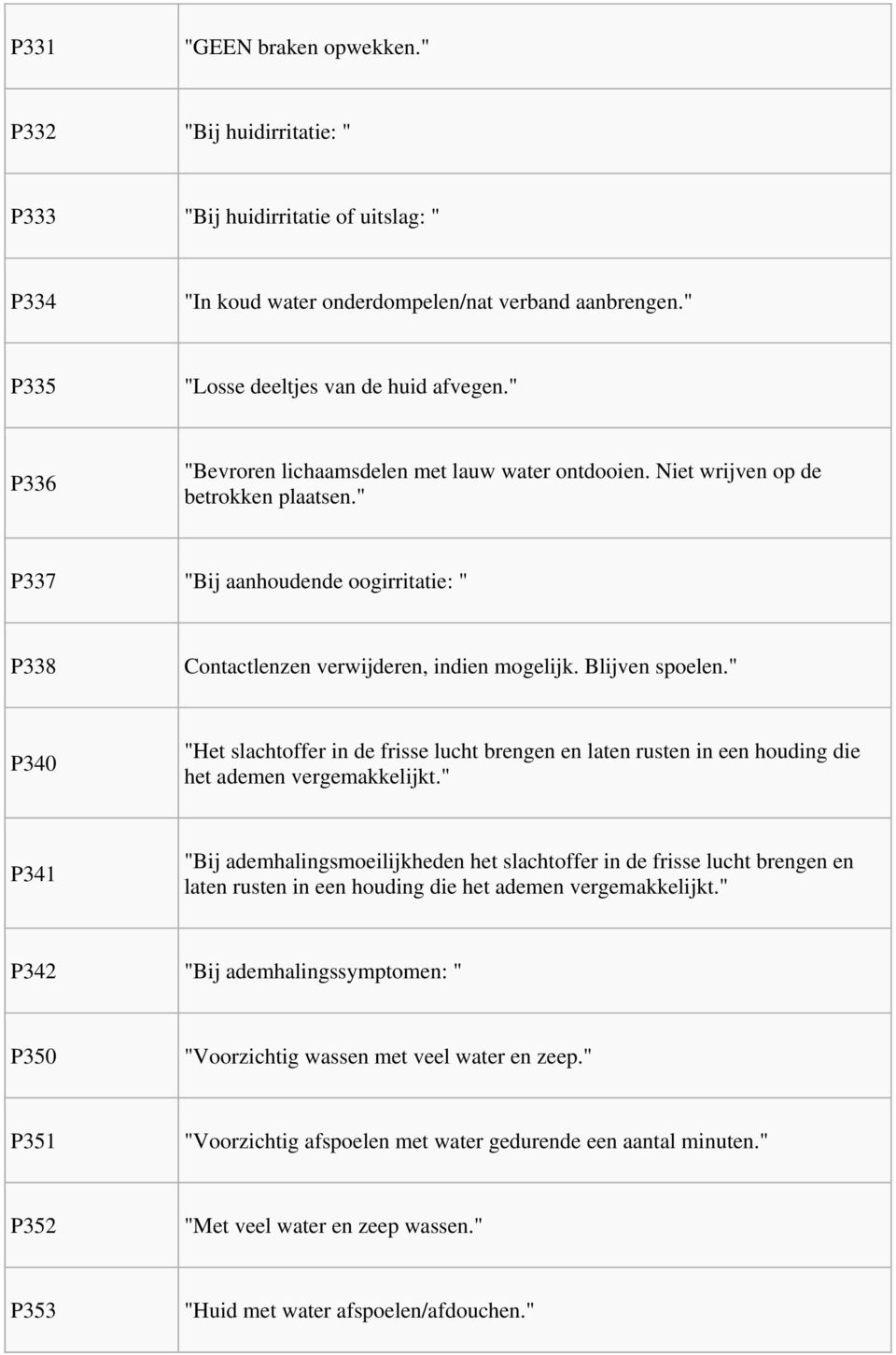 " P340 "Het slachtoffer in de frisse lucht brengen en laten rusten in een houding die het ademen vergemakkelijkt.