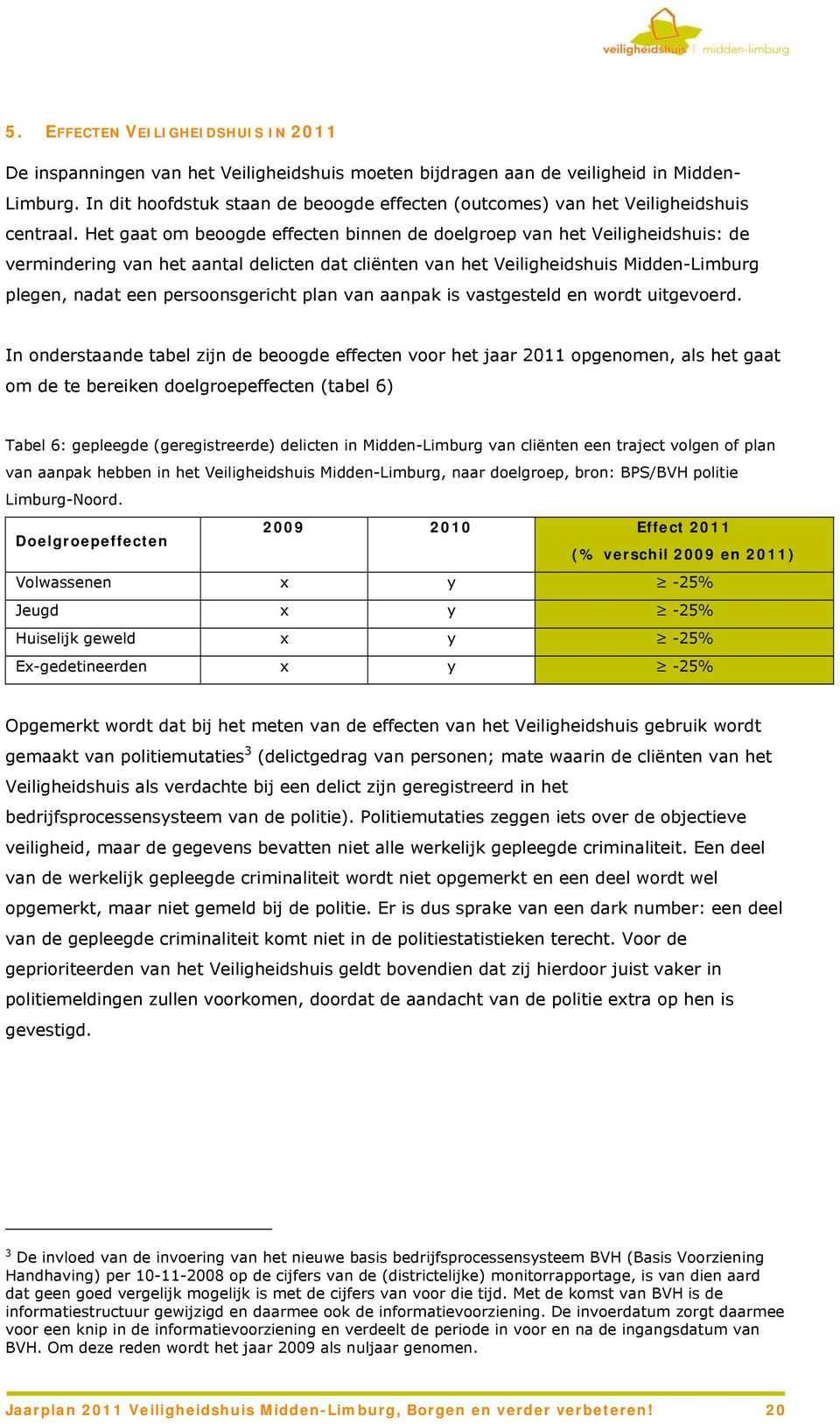Het gaat om beoogde effecten binnen de doelgroep van het Veiligheidshuis: de vermindering van het aantal delicten dat cliënten van het Veiligheidshuis Midden-Limburg plegen, nadat een persoonsgericht