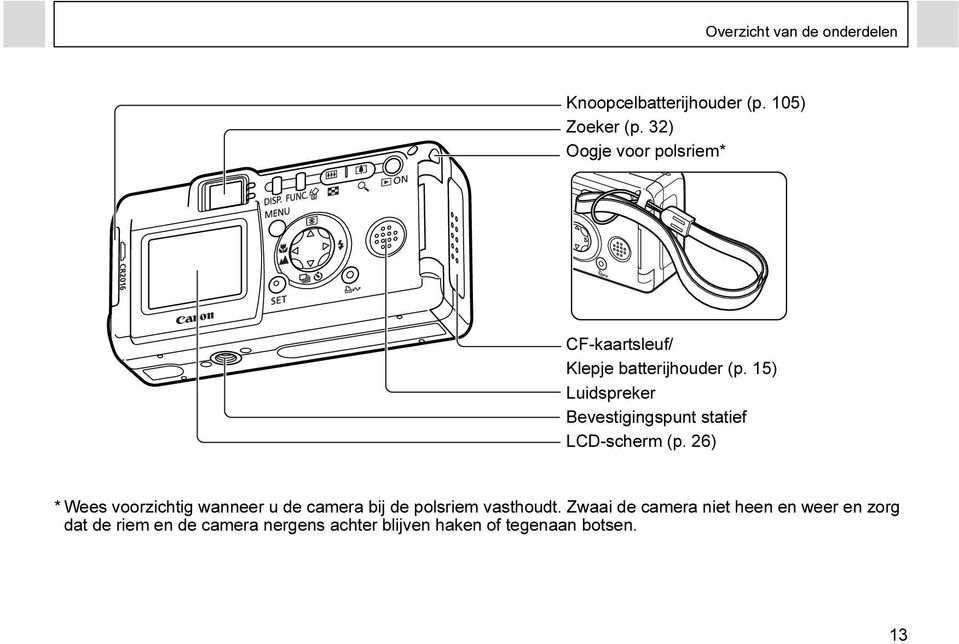 15) Luidspreker Bevestigingspunt statief LCD-scherm (p.