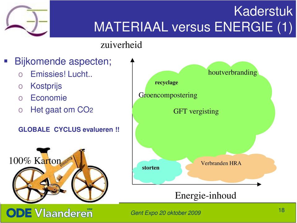 . o Kostprijs o Economie o Het gaat om CO2 recyclage